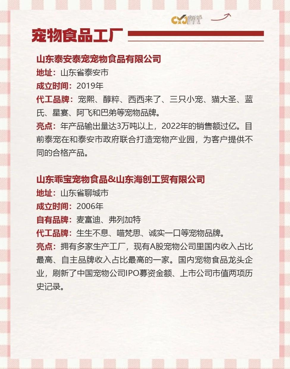 国内12家顶级宠物食品代工厂揭秘 谁在掌控百亿宠粮背后的生产线？